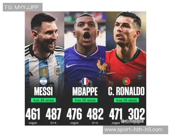 国家队进球效率对比哈兰德46场梅西107场C罗114场谁更出色 国家队进球效率对比哈兰德46场梅西107场C罗114场谁更出色